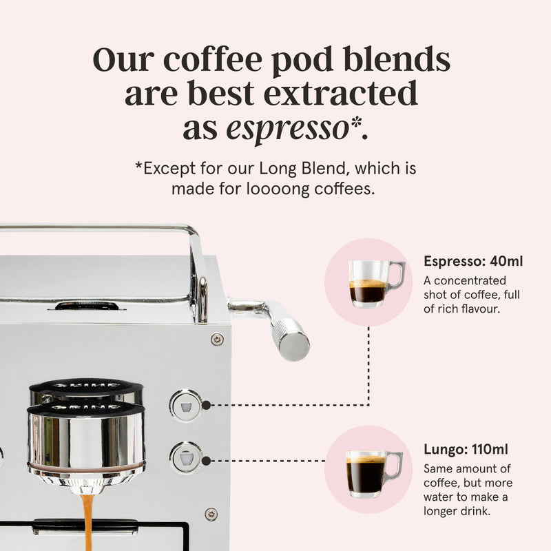 30 Nespresso® Compatible Coffee Pods - Flavour image